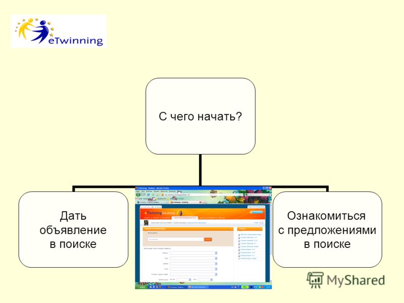 нужен кредит 30 тысяч доска объявлений