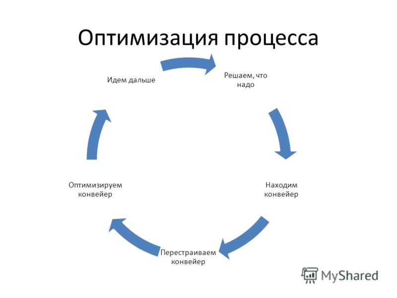 Ланит презентация компании