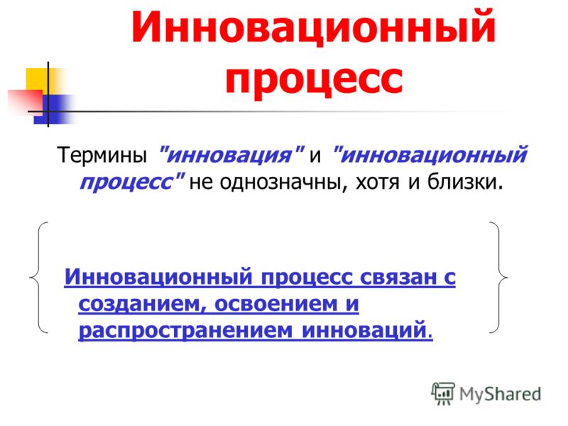 Реферат: .Понятие инновационного менеджмента