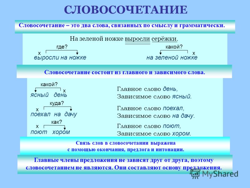 Сущ Дивиденды в размере 0,02 рубСущественные факты, дивидендные новости, информация по отчетности МСФО, РСБУ.