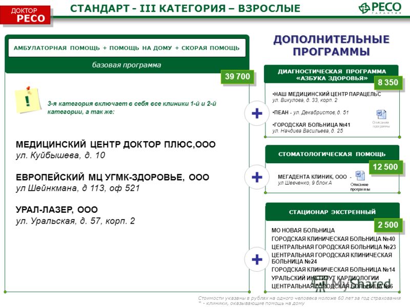 Медицинский центр милана отзывы