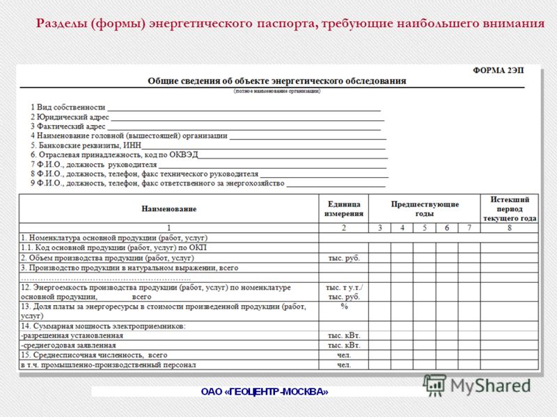 паспорт энергоэффективности образец