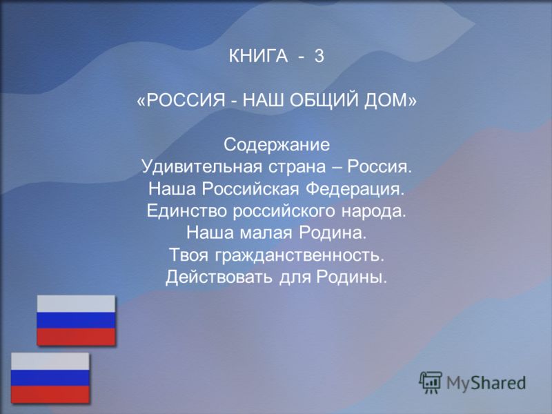 Сообщение я гражданин россии по русскому языку для 8 класса