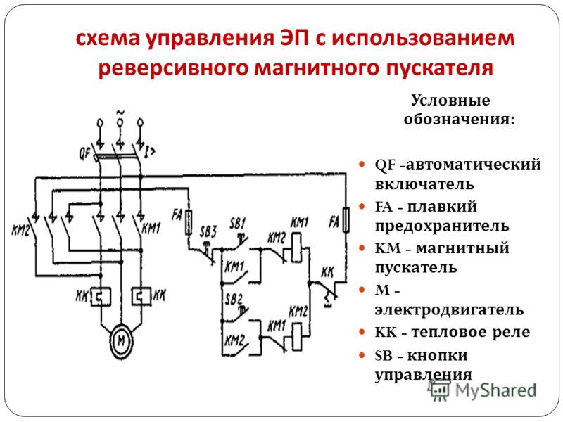 пускатель обозначение на схеме