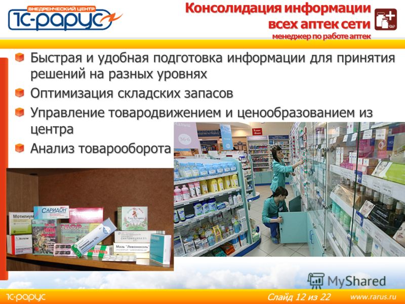 Аптеки График Работы Брянск
