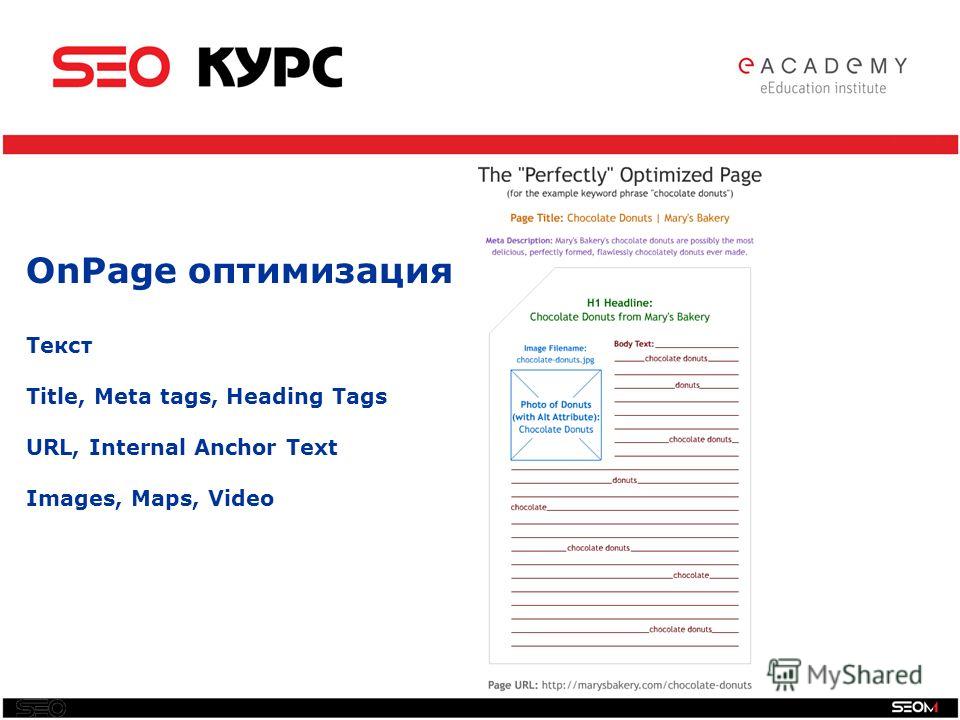 SEO OnPage оптимизация Текст Title, Meta tags, Heading Tags URL, Internal Anchor Text Images, Maps, Video