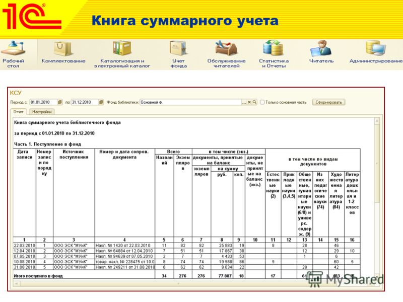 Как сделать инвентаризацию в библиотеке