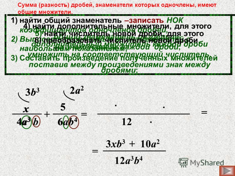 5 6аb46аb4 b4b4 4а3 b4а3 b х 4 1)найти общий знаменатель –записать НОК коэффициентов одночленов дробей, 2)Выписать переменные из знаменателей с наибольшим показателем; 3)Составить произведение полученных множителей 3b33b3 3b33b3 2a22a2 += + = х а3а3 