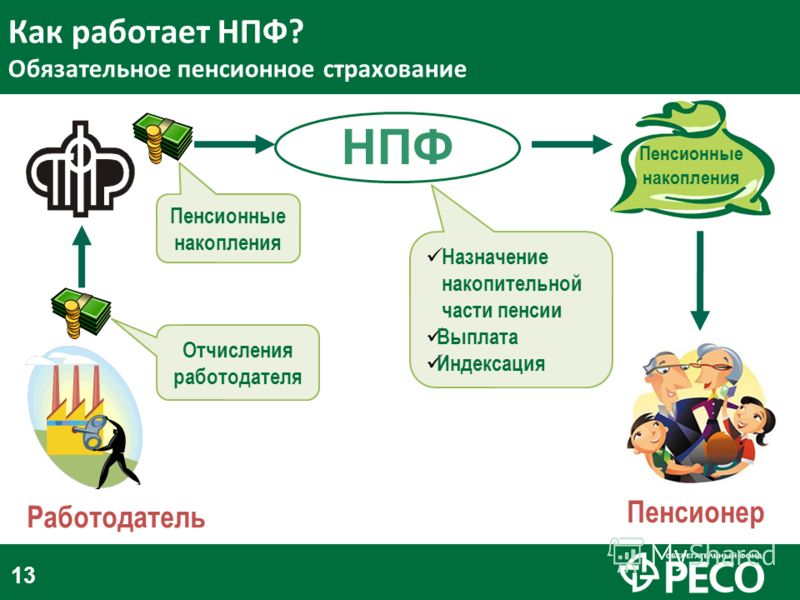 Повышение пенсии рк 2016