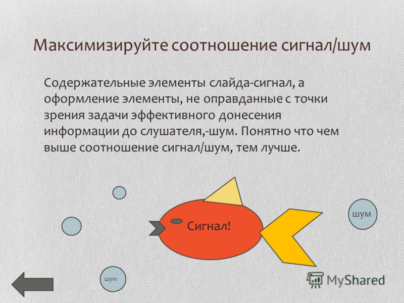 Скачать Презентацию Доклад Главы