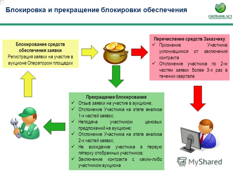 Сценарий Новогодней сказки для учащихся 5-7 Стихи с днем рождения мужчине от друзей