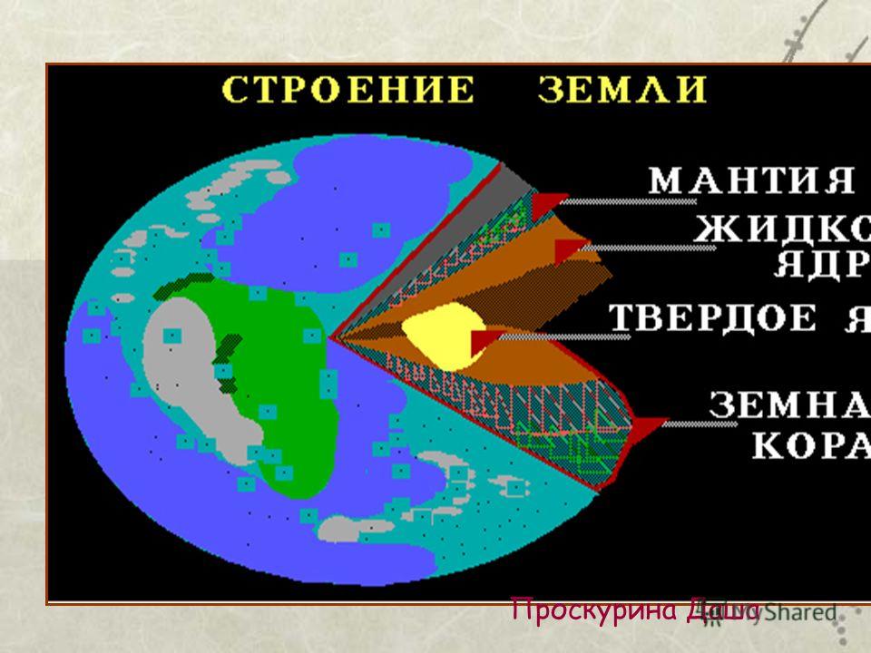 Конкурс создание иллюстраций Конкурс создание иллюстраций