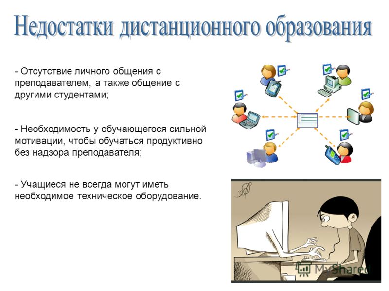 Презентация на тему дистанционное общение
