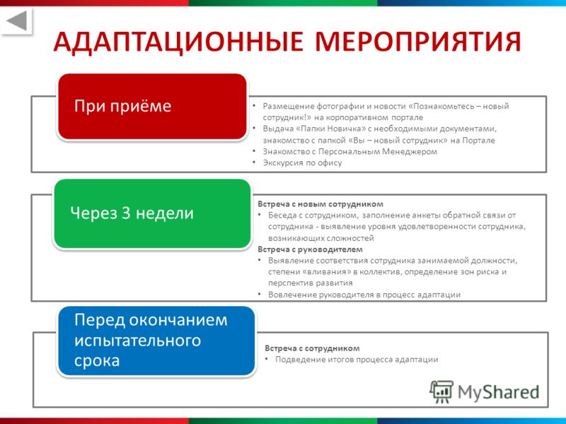 Поздравление новому сотруднику с вливанием в коллектив Поздравление новому сотруднику с вливанием в коллектив