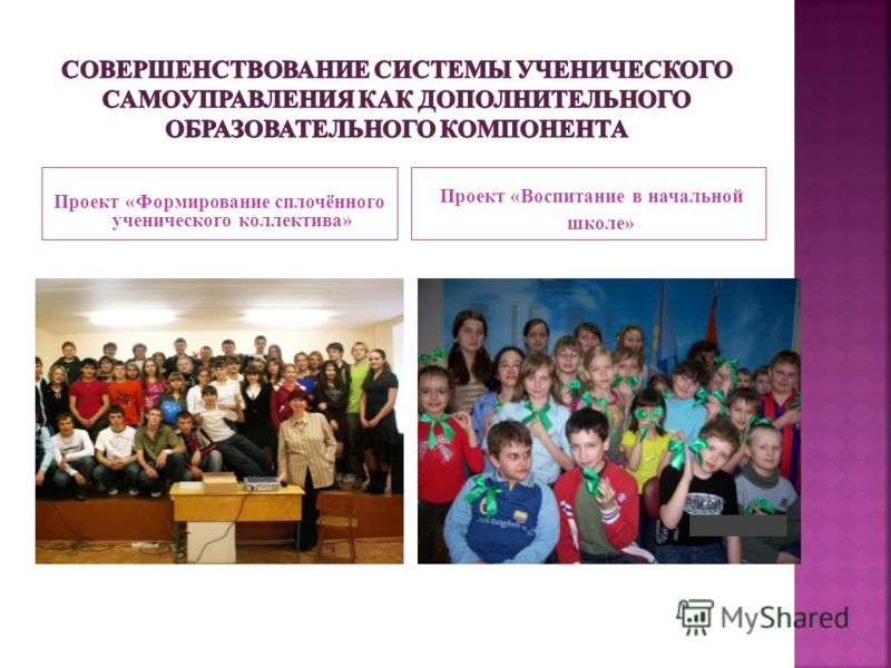 Музыкальные кружков в начальной школе программа