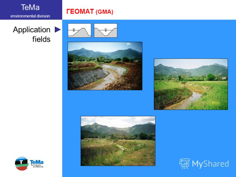 TeMa environmental division Application fields ГЕОМАТ (GMA)