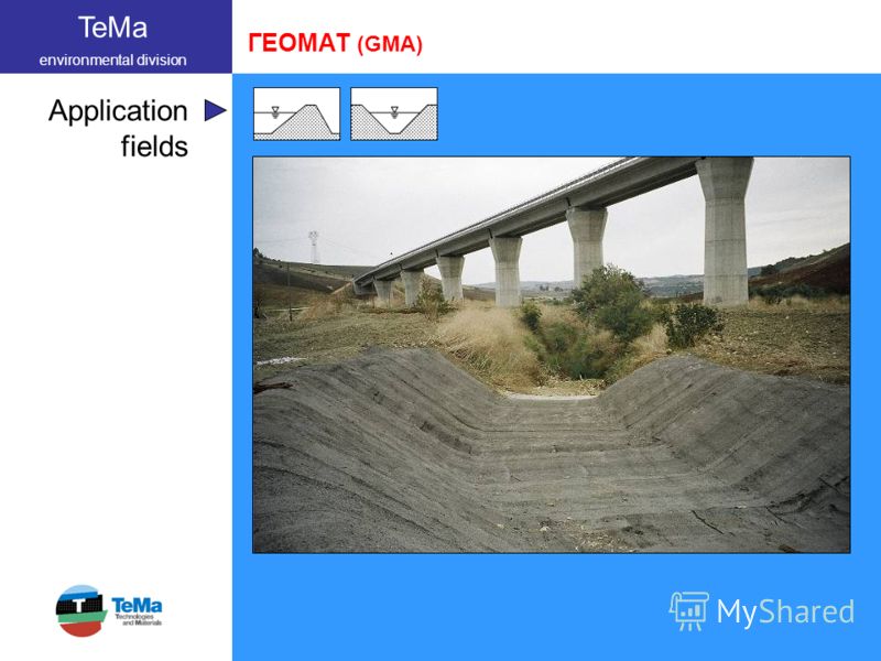 TeMa environmental division Application fields ГЕОМАТ (GMA)
