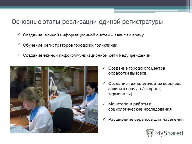 Поликлиника 1 орша прием врачей