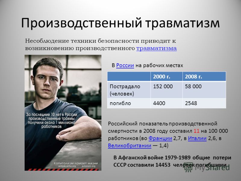 Техника безопасности на производстве Техника безопасности на производстве