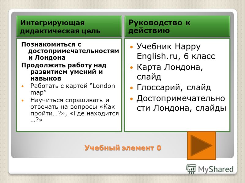 Учебник для 9 класса кауфман к.и кауфман м.ю читать онлайн