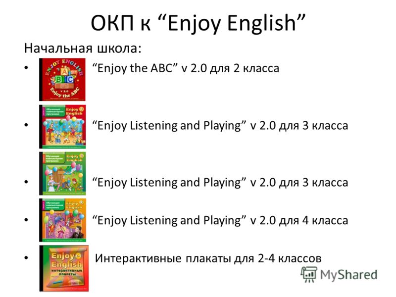 Enjoy english 2 класс enjoy the abc скачать