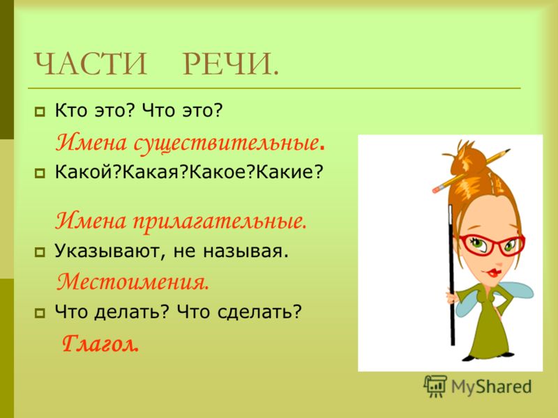 Урок с презентацией по русскому языку 2 класс глагол как часть речи школа