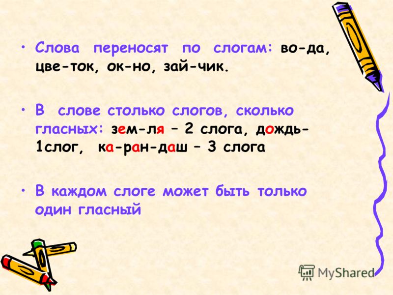 Сколько слогов в слове днем Сколько слогов в слове днем