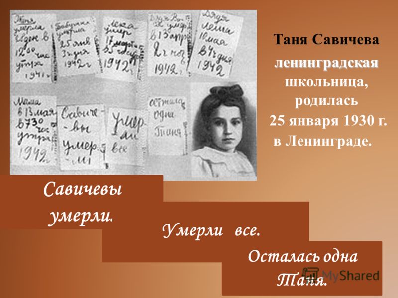 ленинградская Таня Савичева ленинградская школьница, родилась 25 января 1930 г. в Ленинграде. 28 декабря 1941 года. Женя умерла в 12 часов утра. Бабушка умерла 25 января 1942 года, в 3 часа дня. Лёка умер 17 марта в 5 часов утра Дядя Вася умер 13 апр