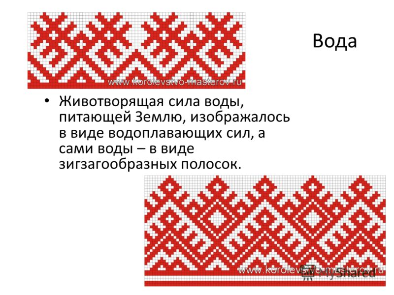 Славянские символы в вышивках Славянские символы в вышивках