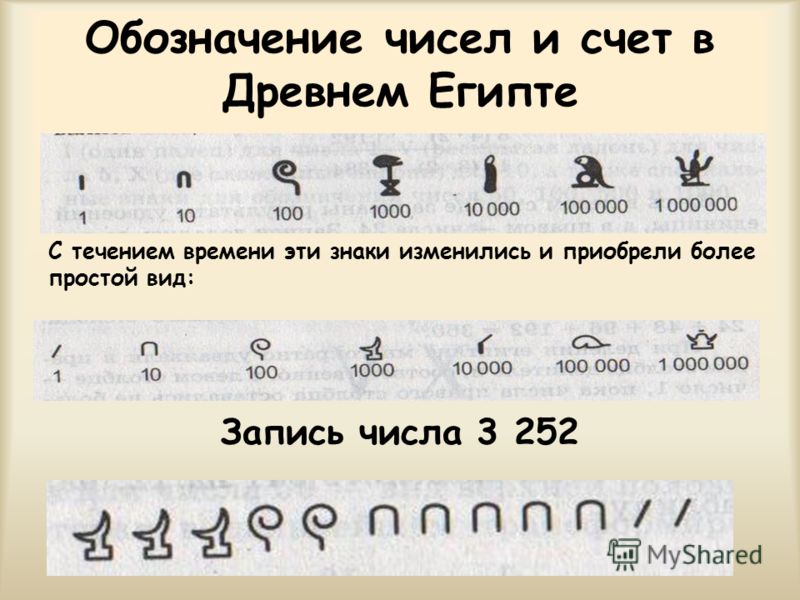 счёт в древнем египте картинки онлайн счёт в древнем египте картинки