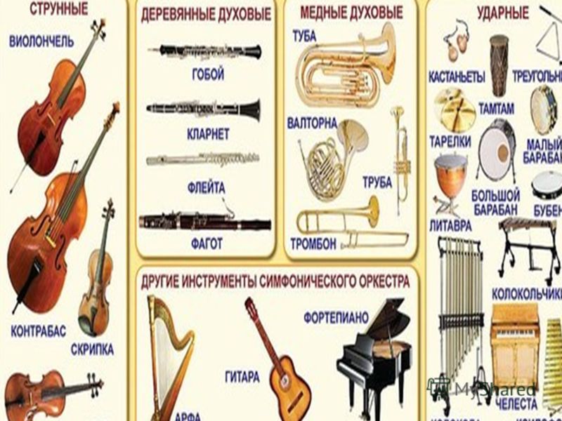 Пышные платья для девочек своими руками фото Пышные платья для девочек своими руками фото