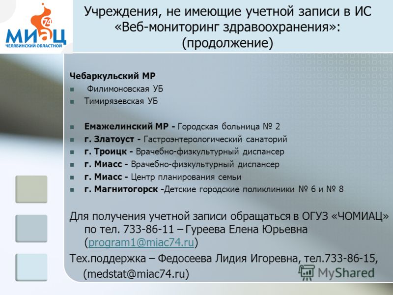 Поликлиника 3 расписание врачей пермь