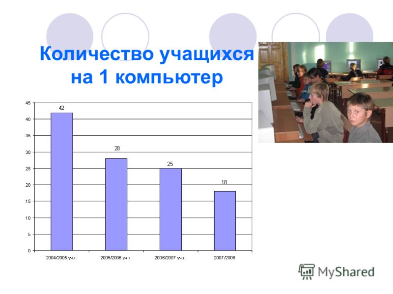 Летние конкурсы для педагогов доу Летние конкурсы для педагогов доу