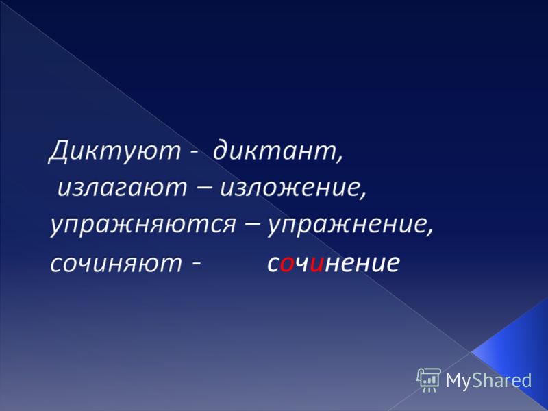 Сочинение по теме Часть речи Сочинение по теме Часть речи