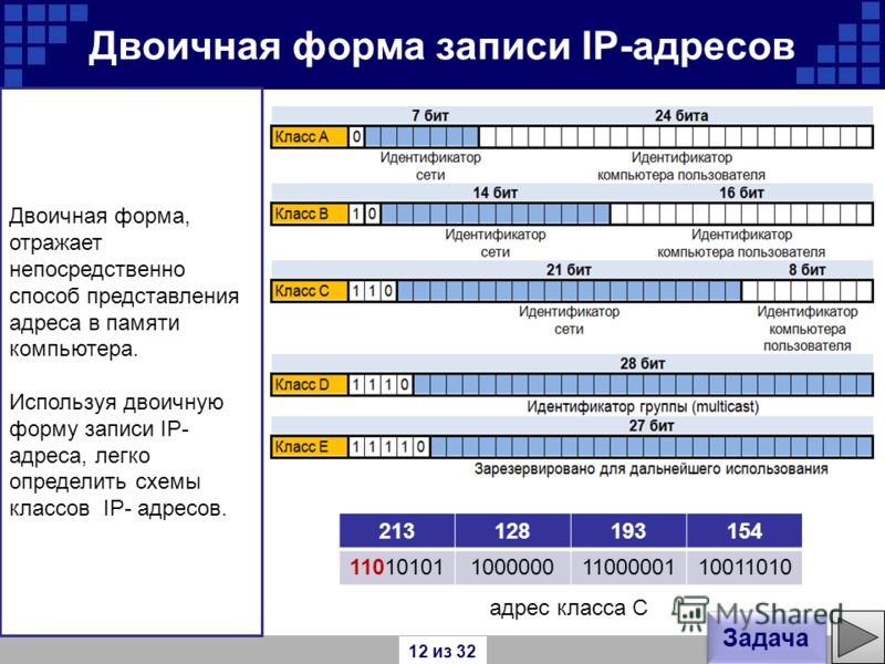Изнасиловал маладая девушки Изнасиловал маладая девушки