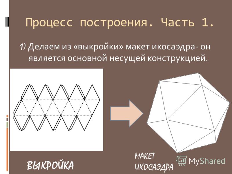 Выкройка икосаэдра Выкройка икосаэдра