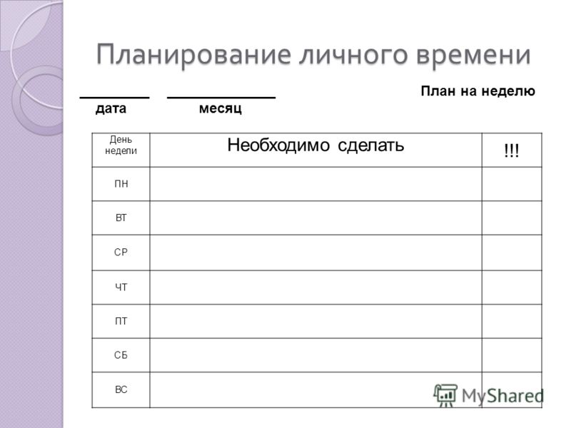 Как сделать планы на неделю «Анекдотов. net» развлекательный портал