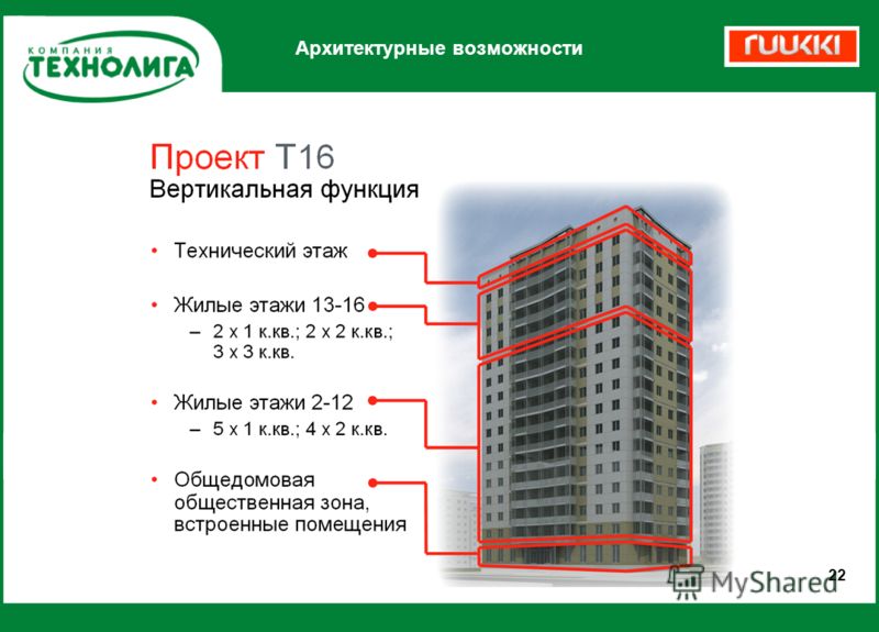2.07.01-89 снип скачать