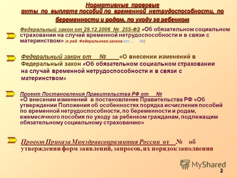 Пособие по Уходу за Ребенком Закон