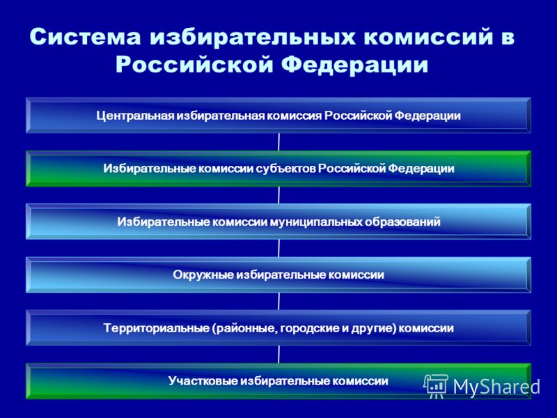 Жемчужный узор. Спицами учимся вязать красивый рисунок Десна отошла от зуба как найти причину и вылечить