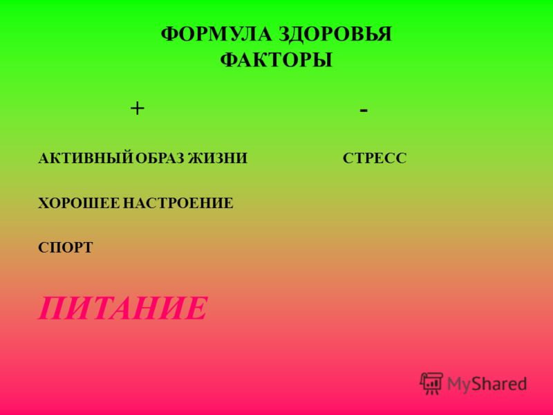 Здоровый теле здоровый дух для 4 классов Здоровый теле здоровый дух для 4 классов