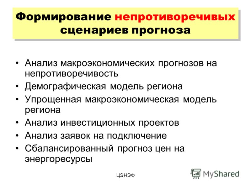 Презентация на тему: "Необходимость и роль макроэкономического планирования макр