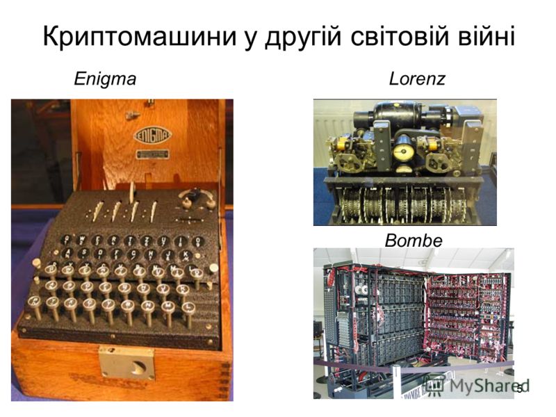 5 Криптомашини у другій світовій війні LorenzEnigma Bombe
