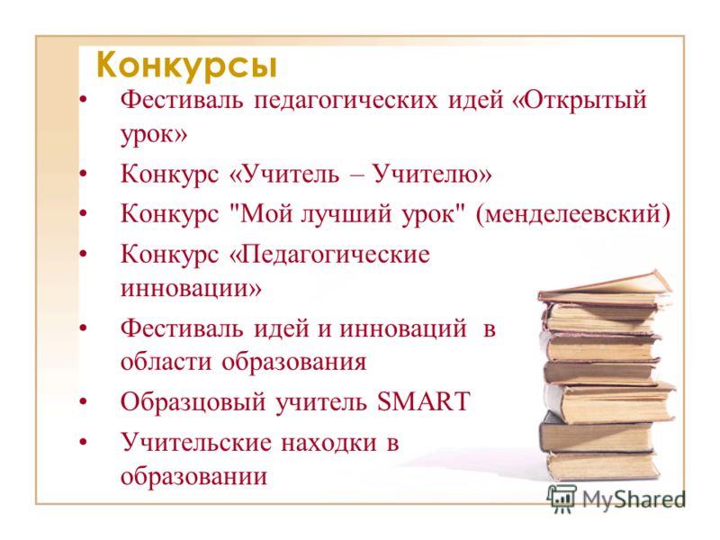 Презентации уроков на конкурсе учитель-учителю Презентации уроков на конкурсе учитель-учителю