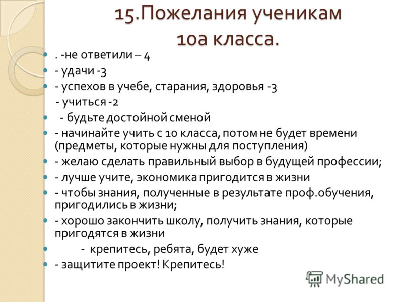 Пожелание ученику плохому Пожелание ученику плохому