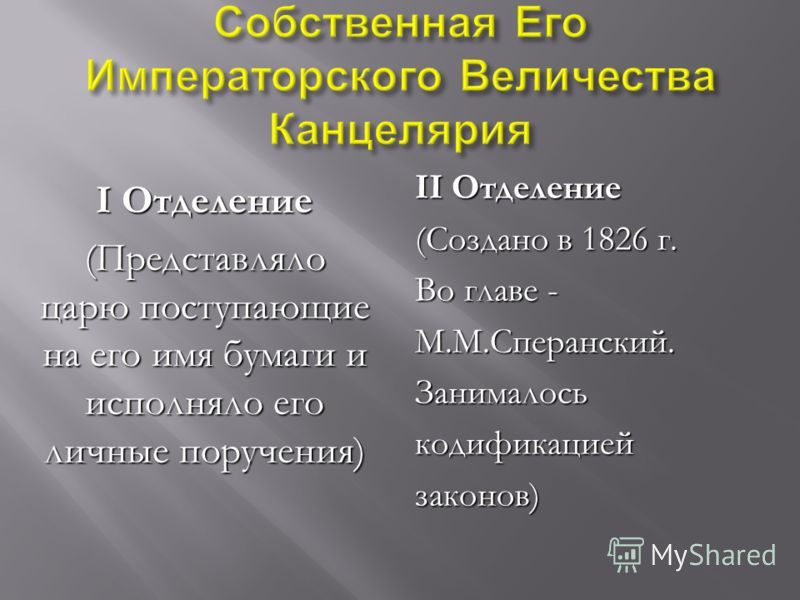 Реферат: Систематизация законов Российской империи М.М. Сперанским. Скачать бесплатно и без регистрации Реферат: Систематизация законов Российской империи М.М. Сперанским. Скачать бесплатно и без регистрации