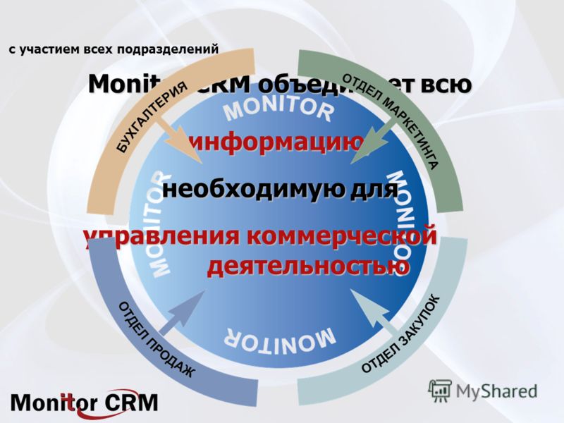 read the silicon cycle human perturbations and impacts on aquatic systems scientific committee on