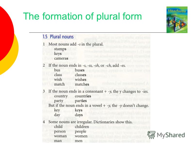 The formation of plural form