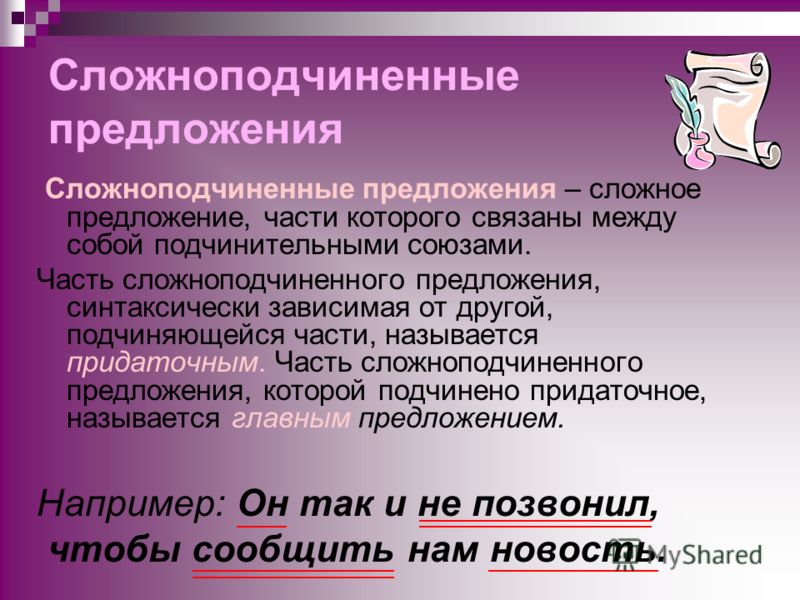 Как связаны части сложноподчиненного предложения Как связаны части сложноподчиненного предложения