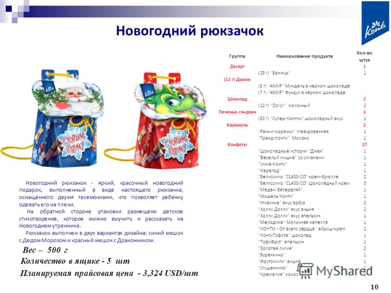 Купить подкову на счастье в подарок